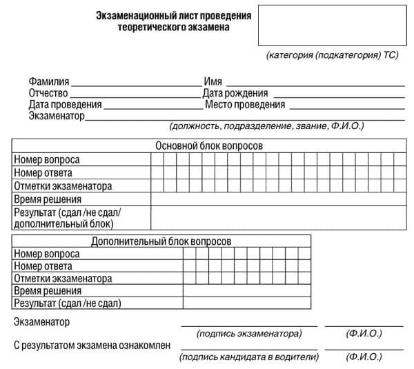 купить лист сдачи теоретического экзамена ПДД в Новопавловске